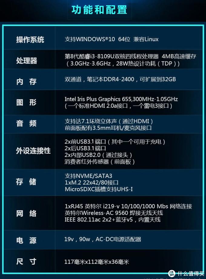 一文读懂英特尔nuc系列迷你电脑,英特尔nucx15笔记本电脑i7-11800h