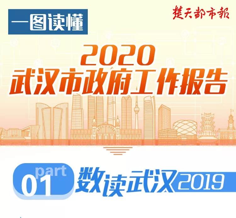 武汉惠民福利,武汉地铁补贴最新消息