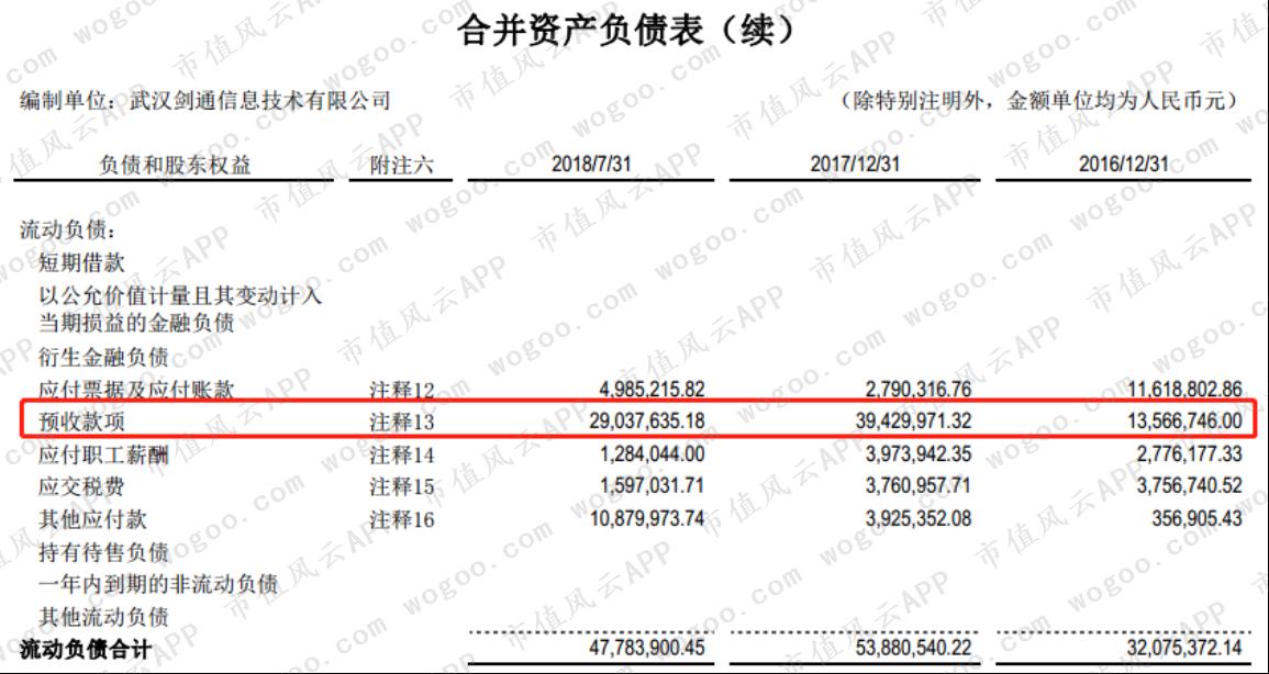 2019年股价暴涨超2倍，嘉实基金重仓：中孚信息在行业内处于何位？