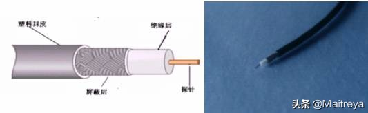 制作网线的工具以及制作过程,自制网线剥皮工具