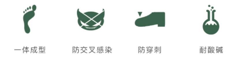 泰国必买拖鞋品牌,泰国最好穿的拖鞋