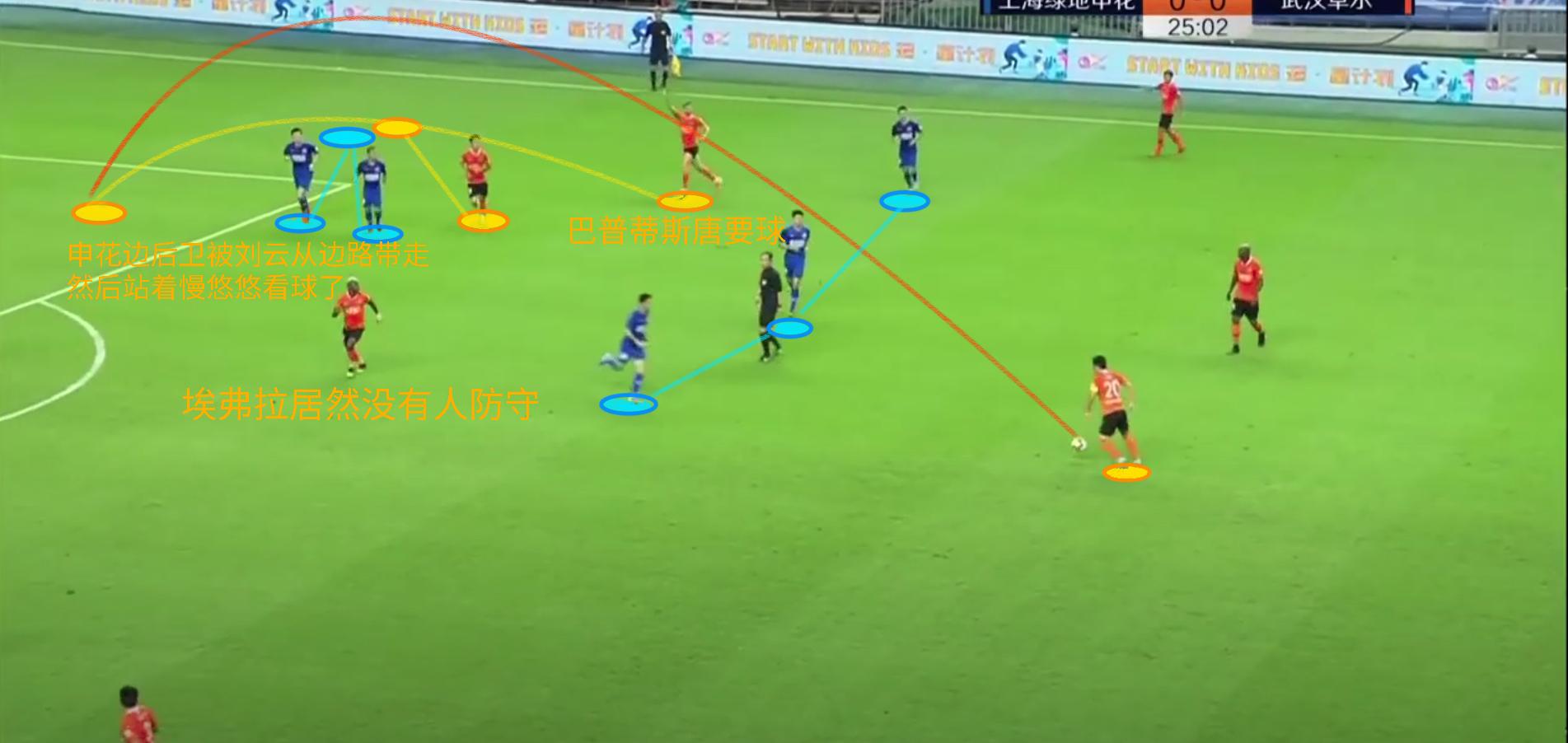 申花对金信煜绝杀视频,金信煜绝杀助申花保级