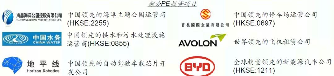 欧力士和恒大,欧力士恒大