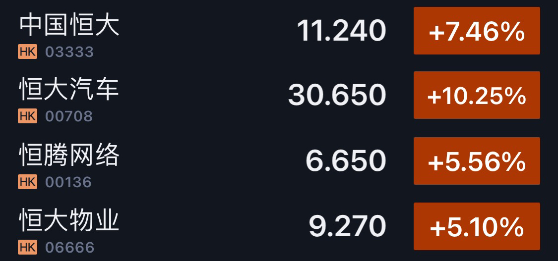 恒大新打法,看恒大创新营销的底层逻辑