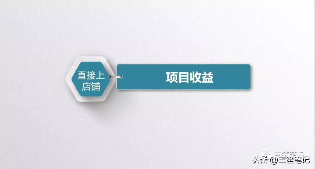 店群运营公司,抖音店群项目怎么运作