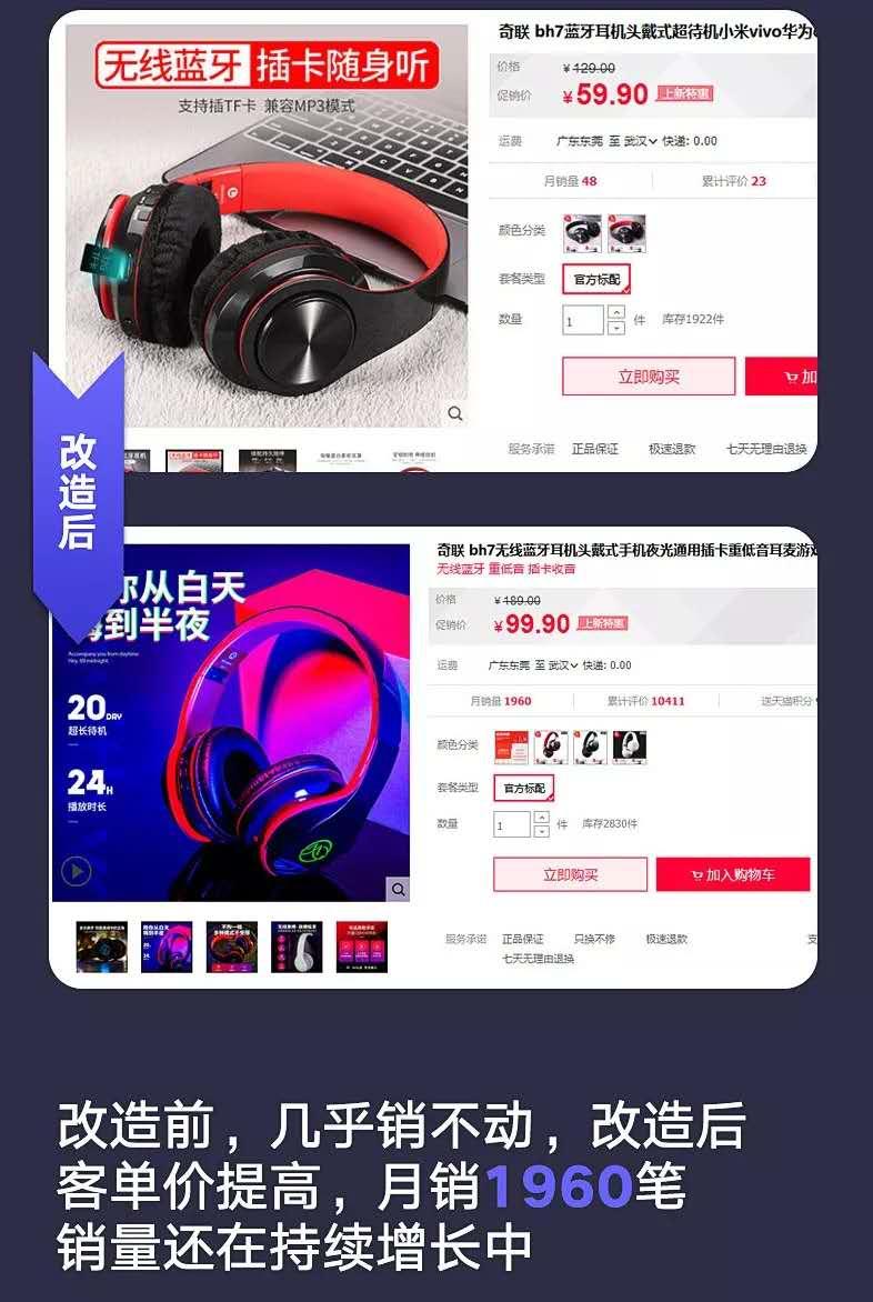 快速吸引客户商业模式,吸引精准客户的手段