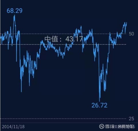 长春高新生产的生长激素是什么,长春高新的生长激素有年龄限制吗
