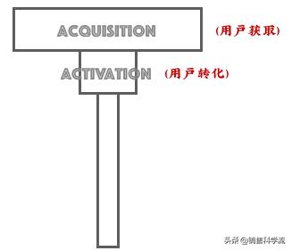 无信任不销售无塑造不销售,无信任不成交文案
