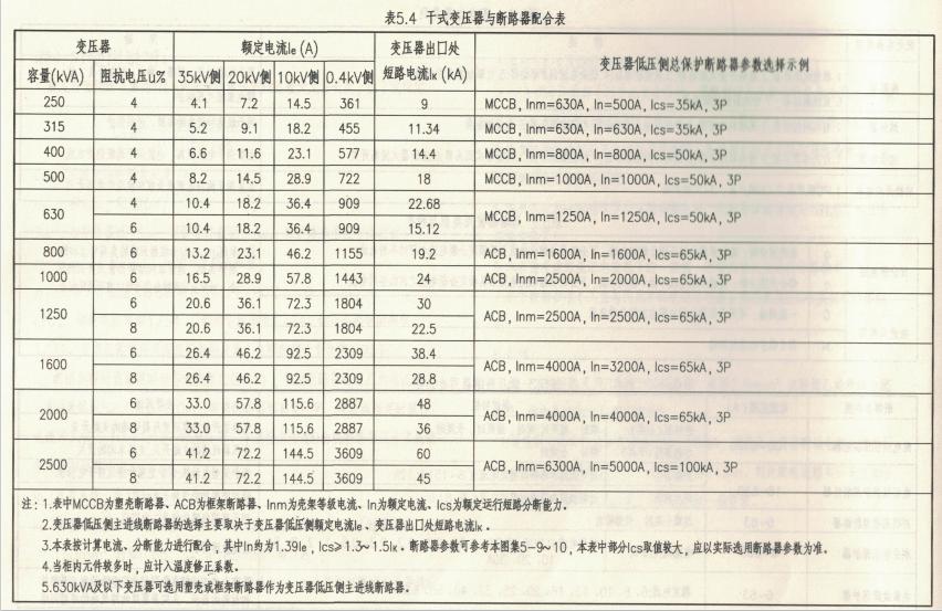 变压器原理深度讲解,高中物理变压器经典例题解析
