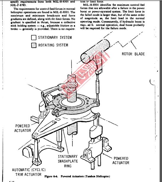 飞行没有声音怎么回事,隐形飞机没有声音