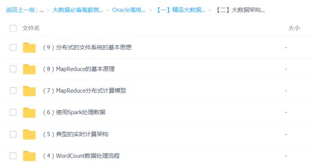 大数据是什么专业就业前景好吗,大数据分析专业就业前景和工资