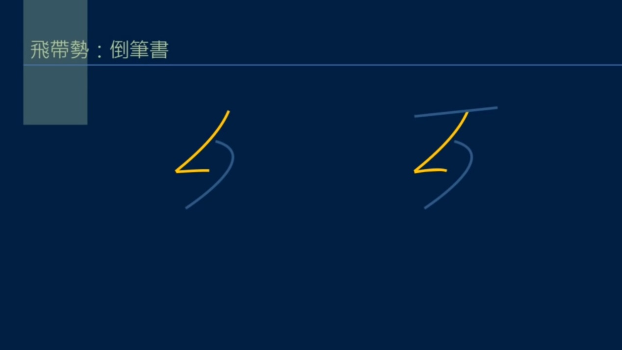 黄简讲书法笔势篇3,黄简讲九十九种笔势的写法示范