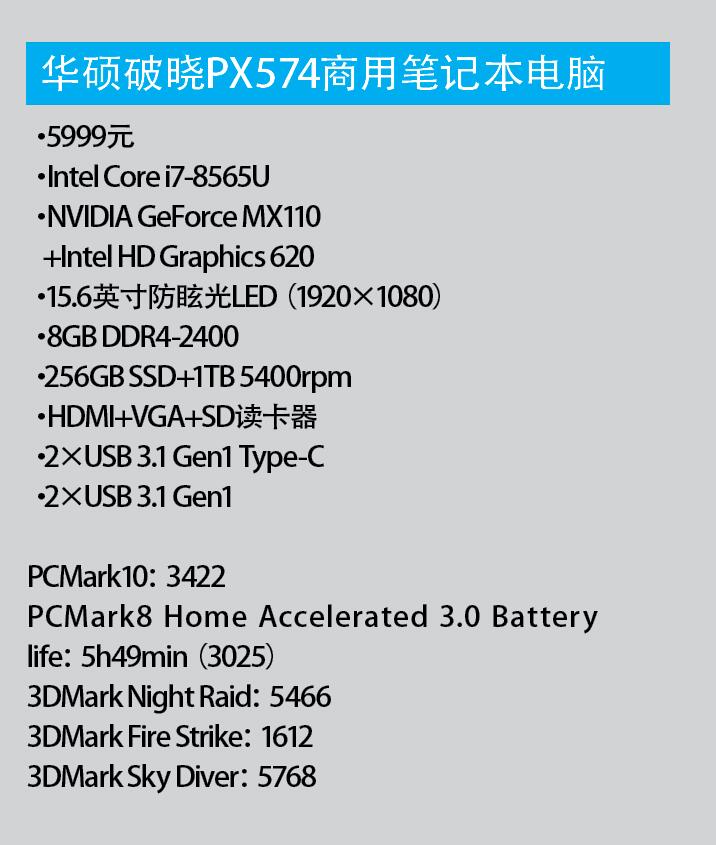 华硕px574f还能卖多少钱,华硕px574fb是哪一年的