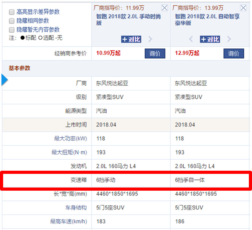 起亚智跑有几款车型,起亚智跑几款