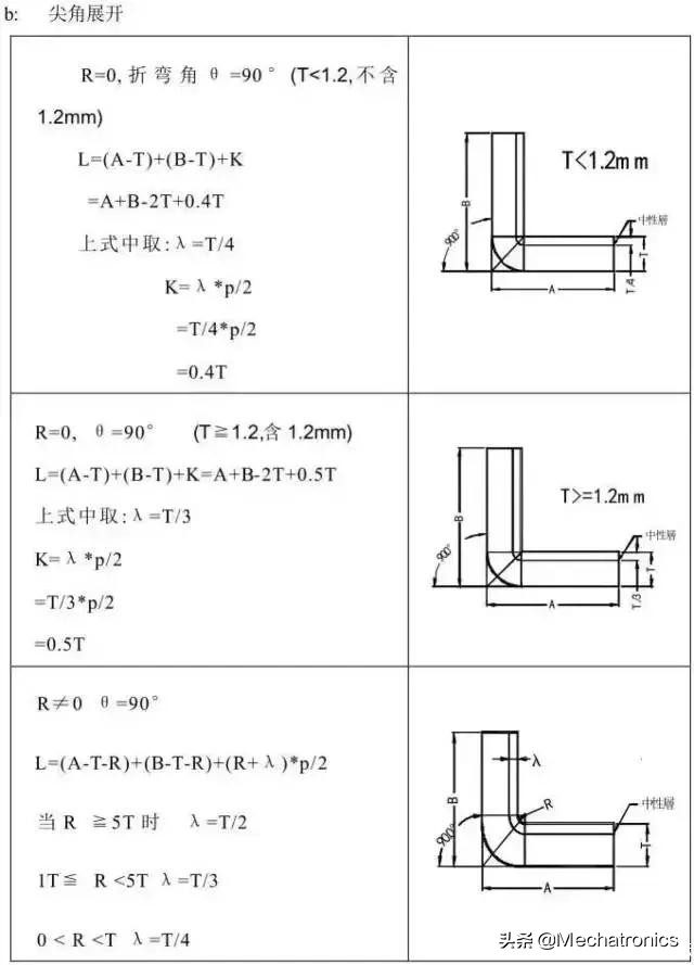 冲压模具设计项目教程第二版,冲压模具设计项目教程答案