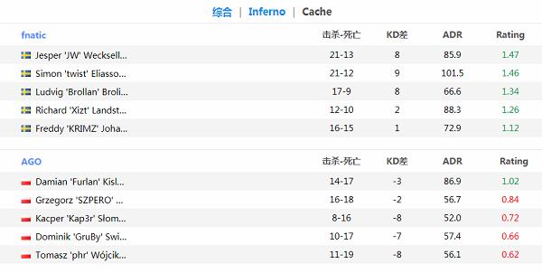 wesgcsgo比赛直播,wesg2018全球总决赛重庆