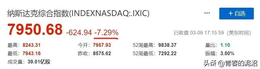 qdii净值怎么计算,qdii如何看预估净值