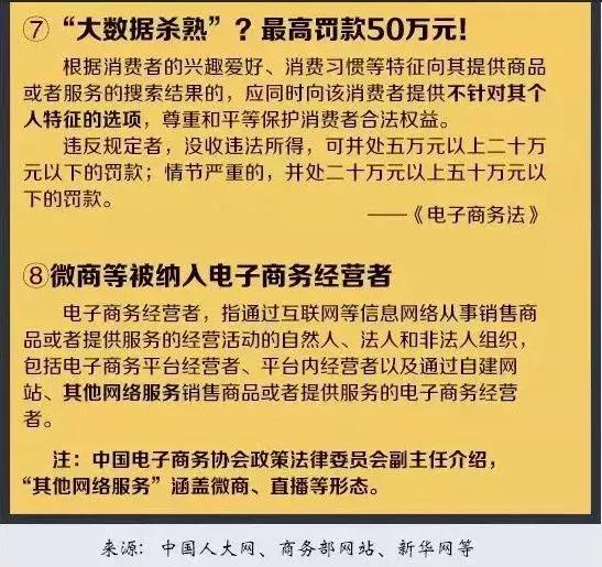 微商和代购最新规定,代购微商新政策