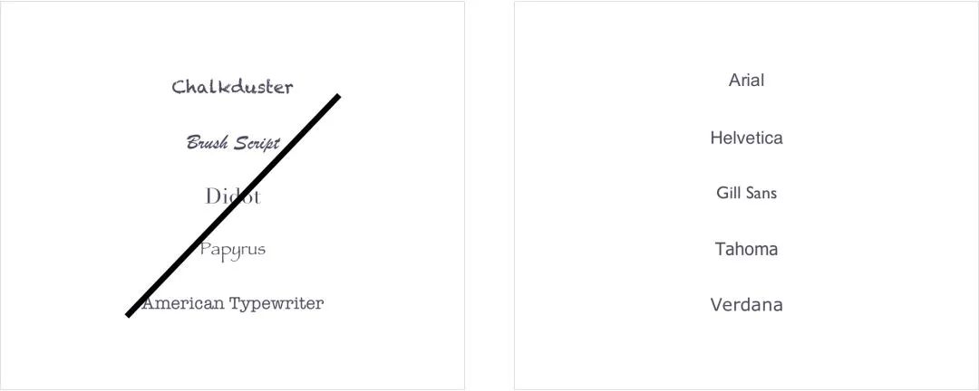 数据可视化课程,数据可视化制作教程