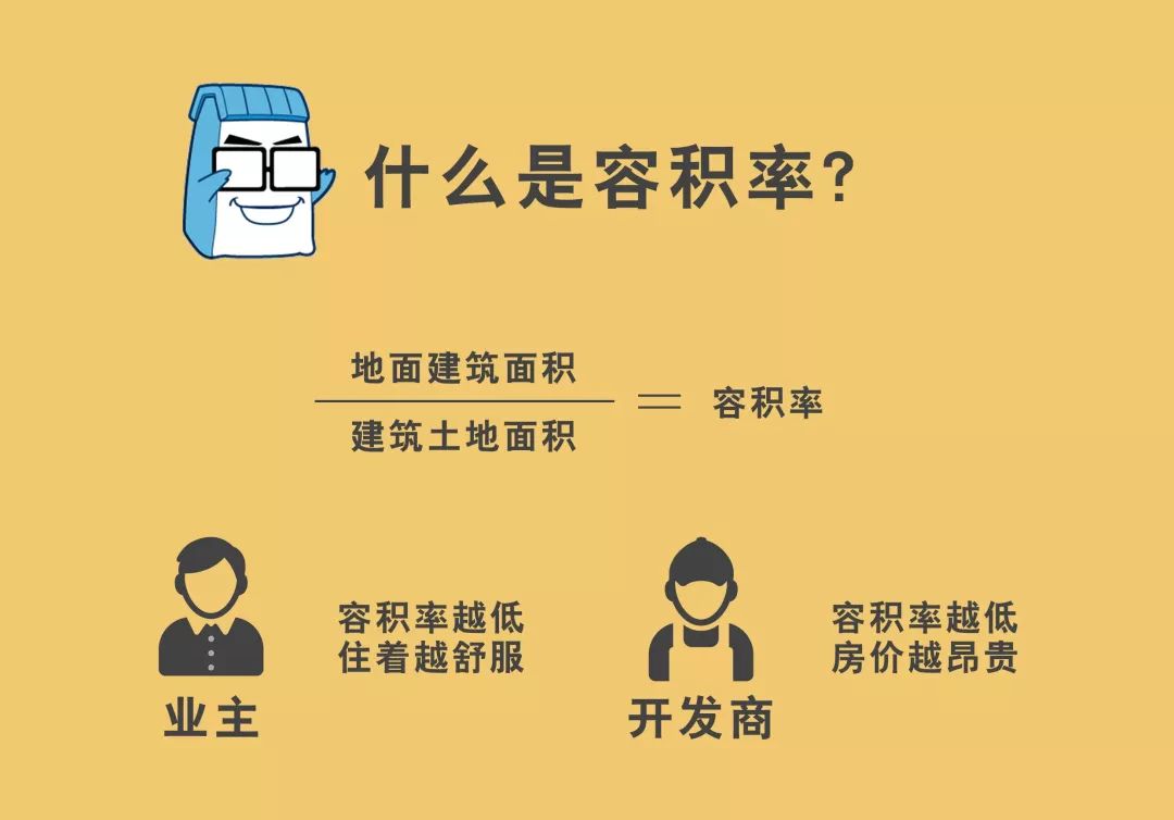 干货丨容积率的水有多深？开发商都喜欢在它身上做文章