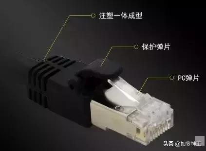 太阳牌的网线是超五类还是超六类,300兆宽带超六类和超五类网线区别