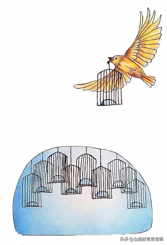 培养孩子的想象力有什么方法,想象力训练图