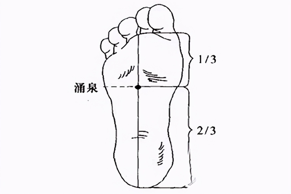 天气一冷就手脚冰凉用什么泡水喝,天冷了手脚冰凉怎么调理最好