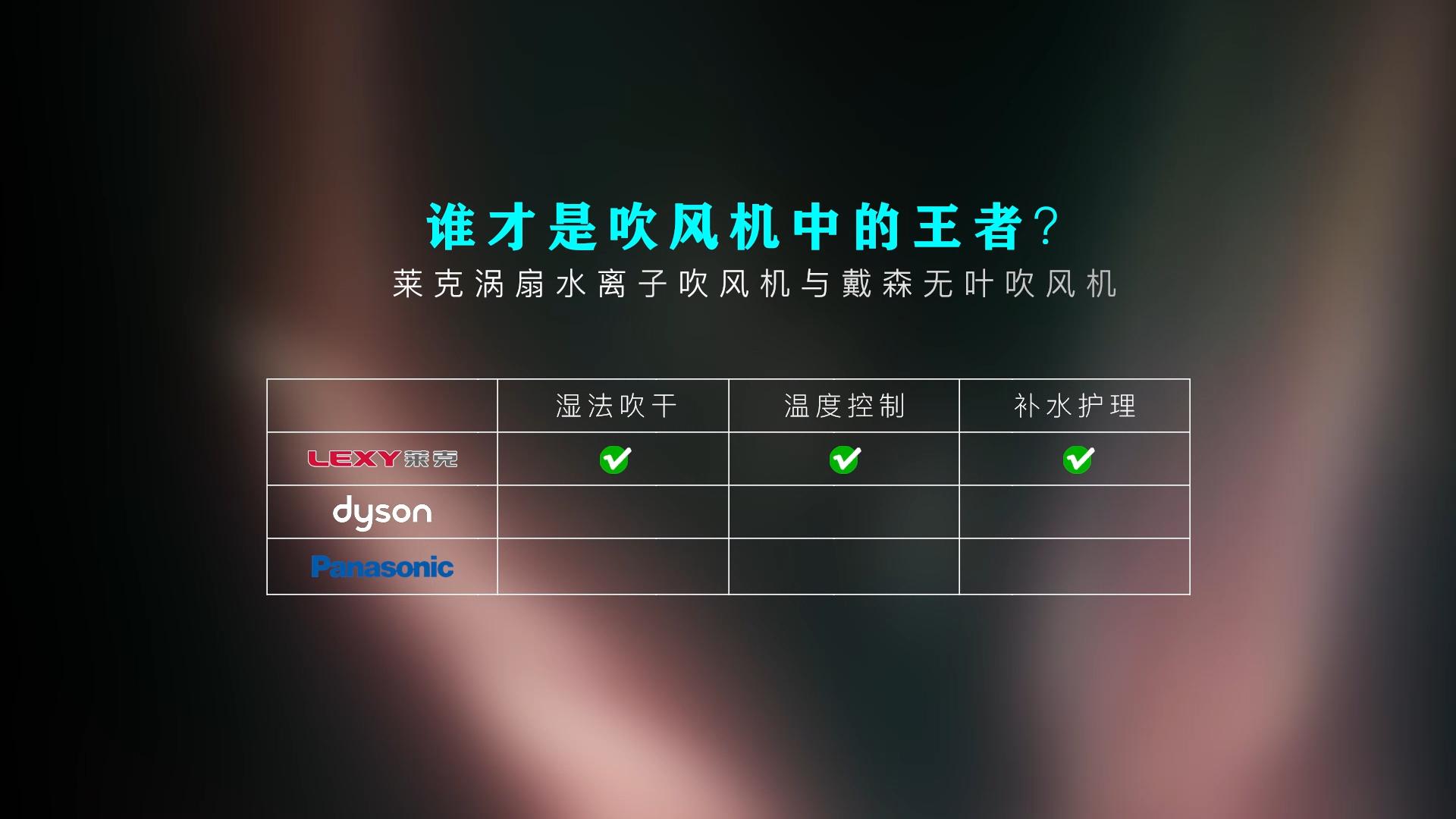 戴森吹风机三代正品对比,吹风机排名前十名推荐戴森小米