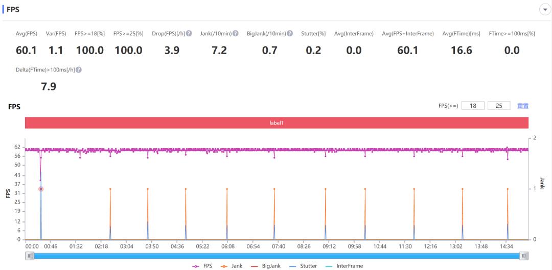 新版ipad测评2020买32g还是128g,比官网便宜一千多的iPad