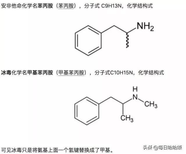 来看看这些被*肥药减**“榨干”的中国女孩们，有多么挣扎！
