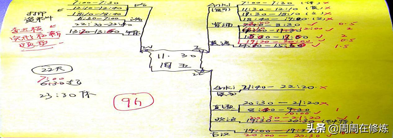 中传汉硕课表,汉硕初试全过程