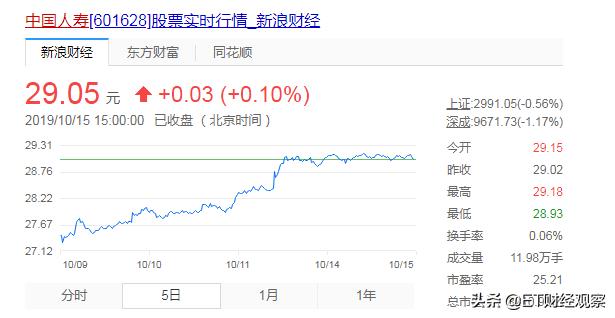 cba篮球走势,cba要打多少场比赛