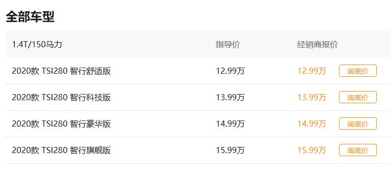 斯柯达最便宜是哪款suv,斯柯达即将上市的小型suv车型