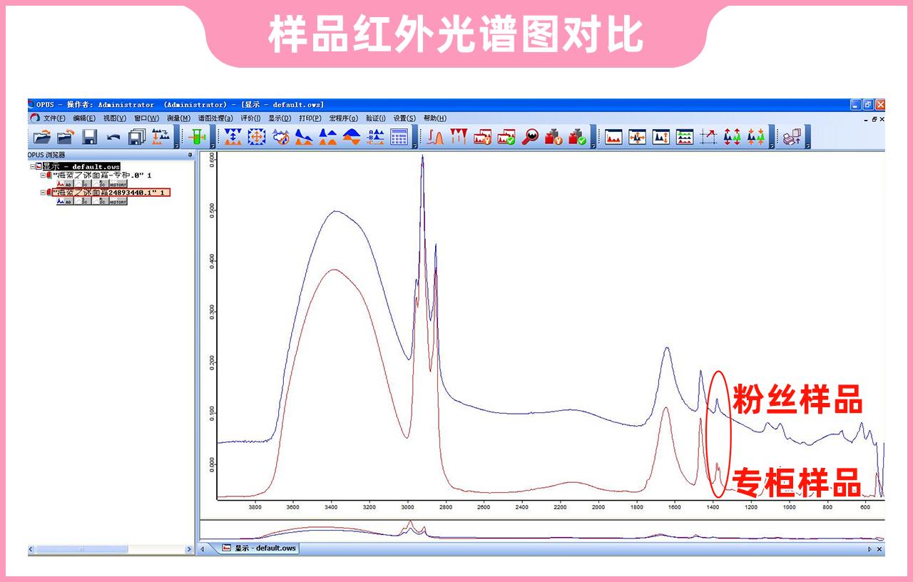海蓝之谜面霜很便宜是真的吗,200多的海蓝之谜面霜是真的吗