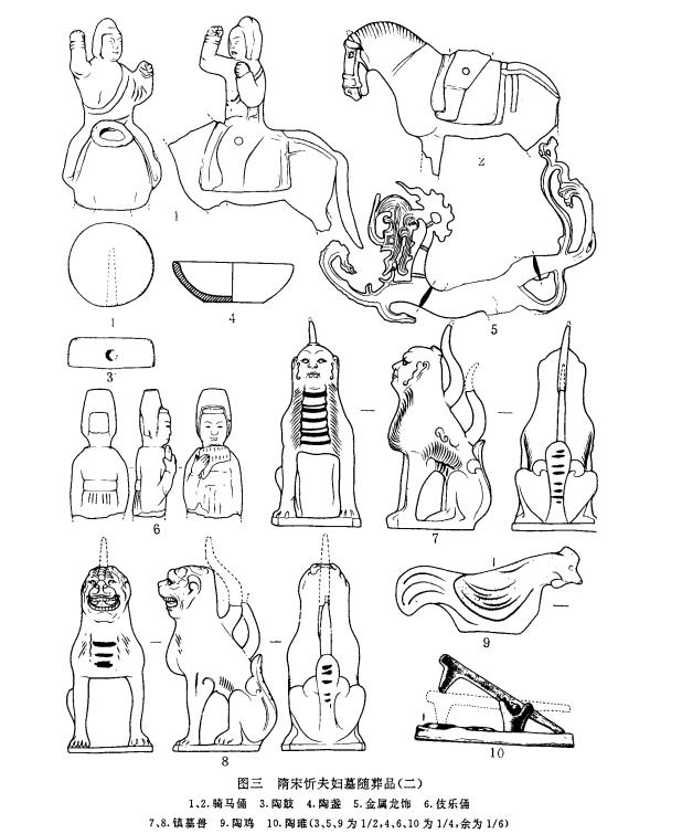 隋炀帝夫妻合葬墓,隋张綝夫妇合葬墓发掘简报