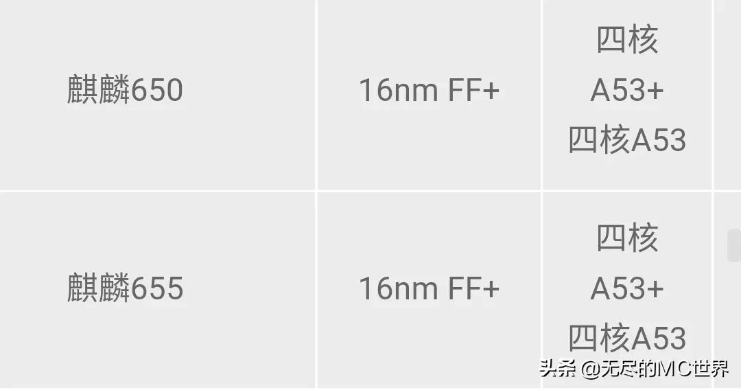 基岩版如何加动作优化模组,mc基岩版优化