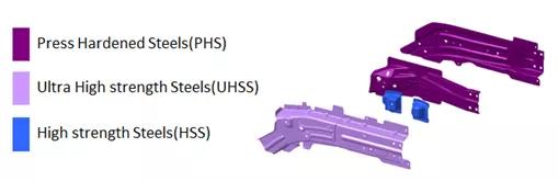 特斯拉model3侧面碰撞测试,新款特斯拉model3碰撞安全提升