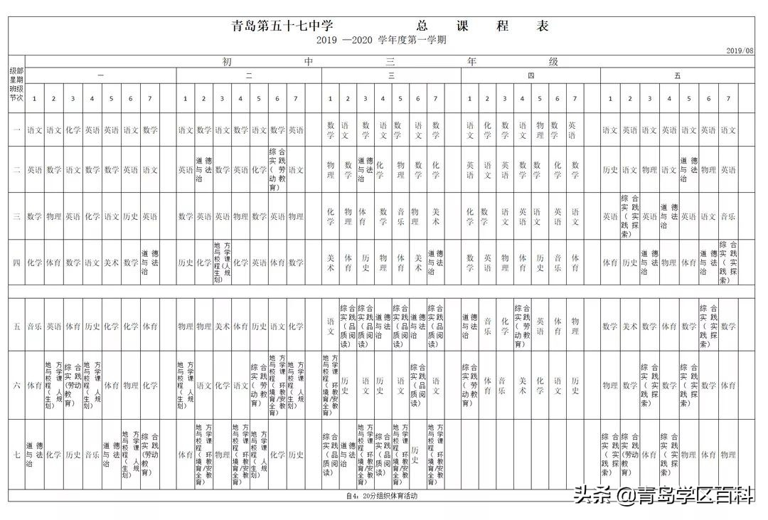 青岛市北37中对应的小学,青岛开发区四中学区划分图