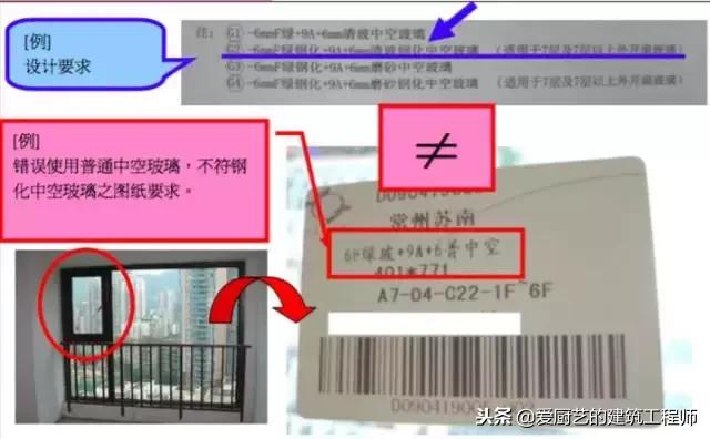 铝合金门窗安装规范要求防脱落,铝合金门窗安装检验批填写范例