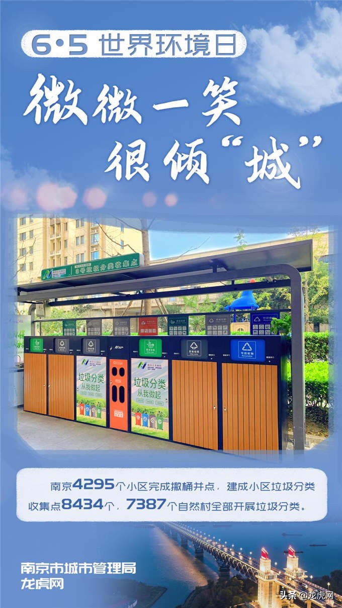 垃圾分类省级高标准示范小区,垃圾分类优秀小区