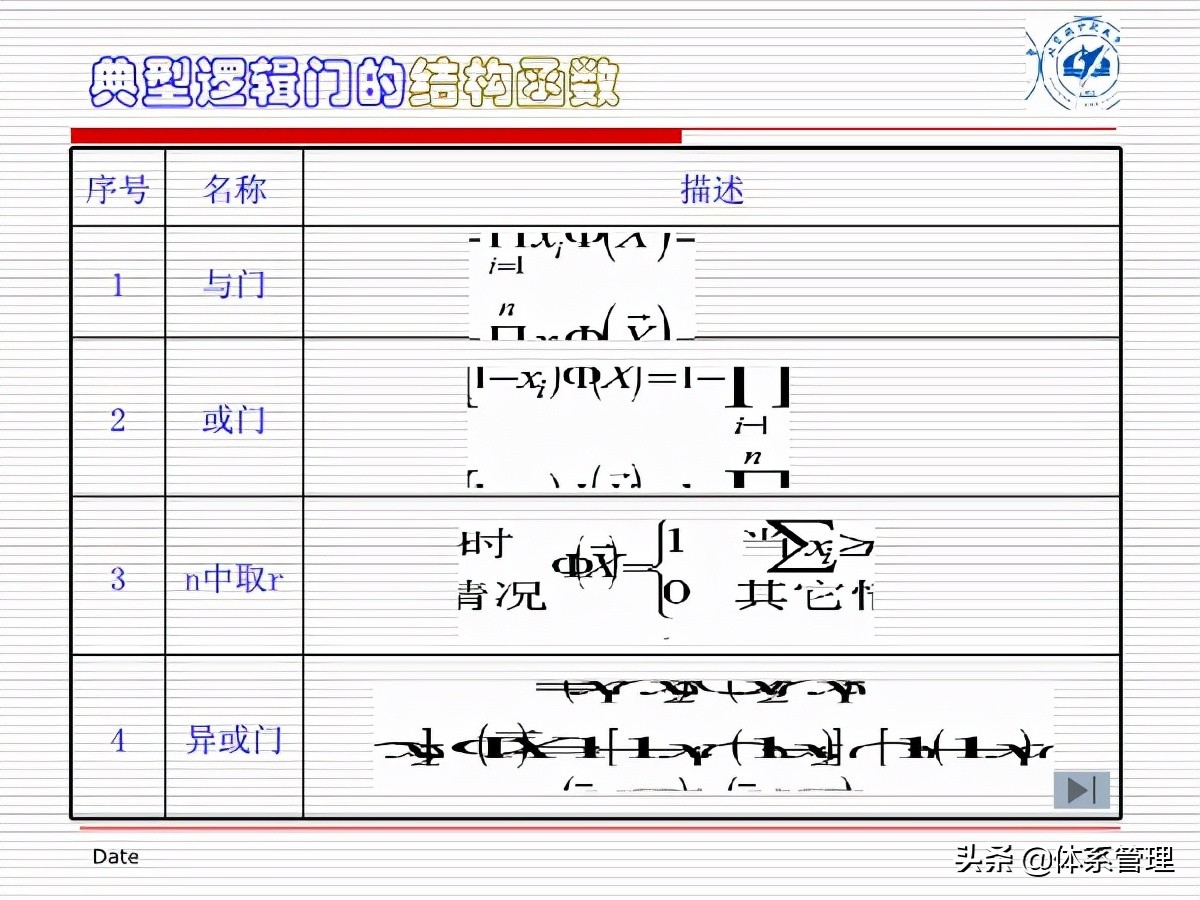 fta闭环管理方案,fta失效树分析案例
