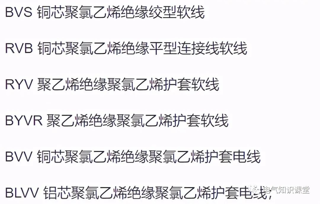干货来了电线电缆怎么选规格型号,常见电线电缆的规格型号有哪些
