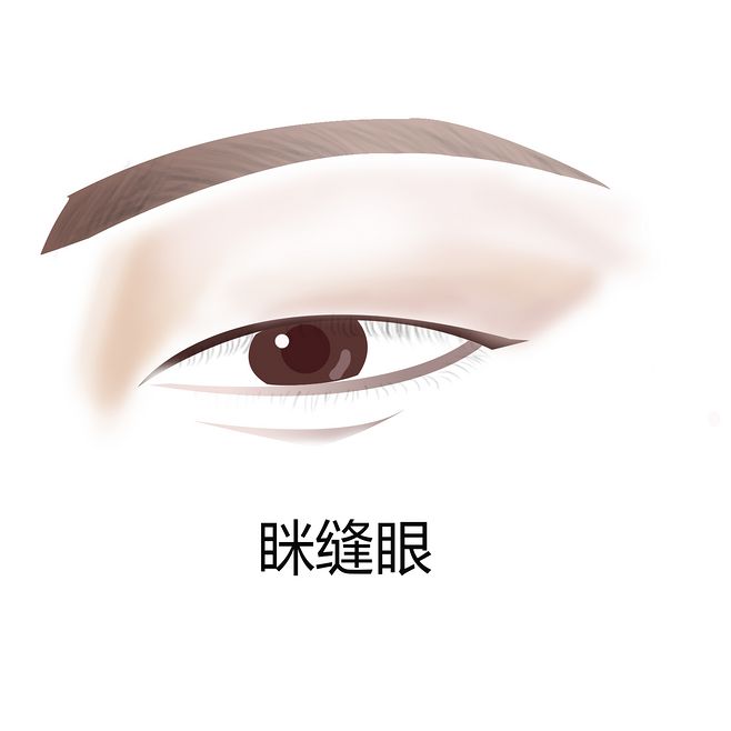 丹凤眼桃花眼各种眼型对照图,瑞凤眼桃花眼丹凤眼有什么区别