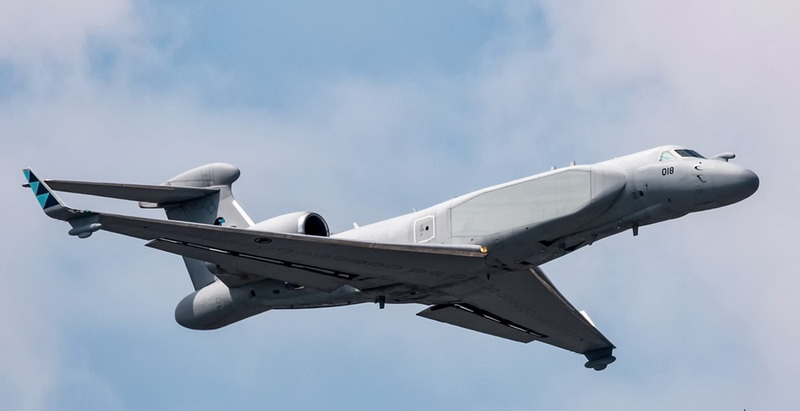 小国大空军,小国空军