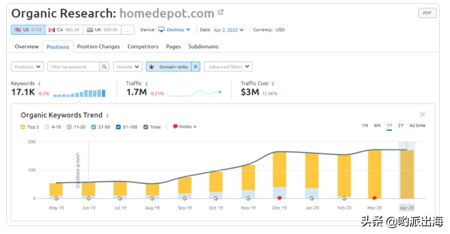 <html>
<head><title>502BadGateway</title></head>
<body>
<center><h1>502BadGateway</h1></center>
<hr><center>nginx</center>
</body>
</html>
<!--apaddingtodisableMSIEandChromefriendlyerrorpage-->
<!--apaddingtodisableMSIEandChromefriendlyerrorpage-->
<!--apaddingtodisableMSIEandChromefriendlyerrorpage-->
<!--apaddingtodisableMSIEandChromefriendlyerrorpage-->
<!--apaddingtodisableMSIEandChromefriendlyerrorpage-->
<!--apaddingtodisableMSIEandChromefriendlyerrorpage-->
