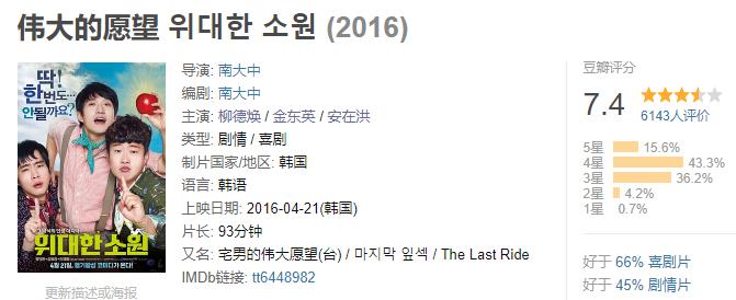 翻拍韩国的小小的愿望,小小的愿望翻拍韩国哪部电影