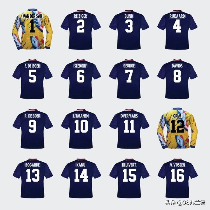 克鲁伊维特穿过的号码,142克鲁伊维特