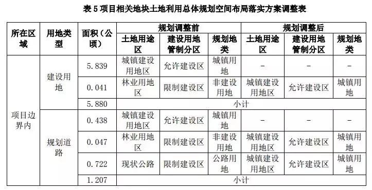 金盏蟹岛度假村怎么样,北京蟹岛旅游度假村