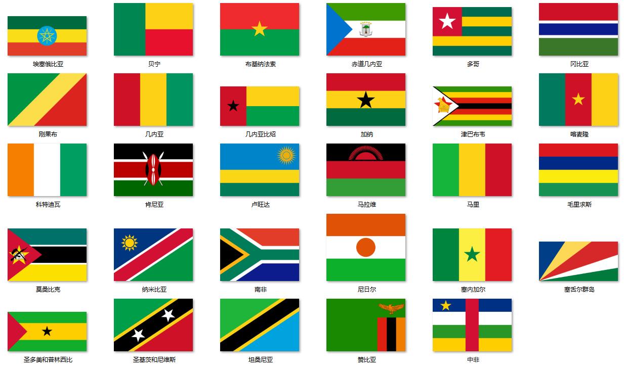 “网络热门*旗国**鉴定”，没用的知识又增加了