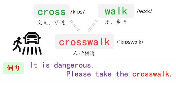 英语单词500个跟读视频,五角星英语单词500个